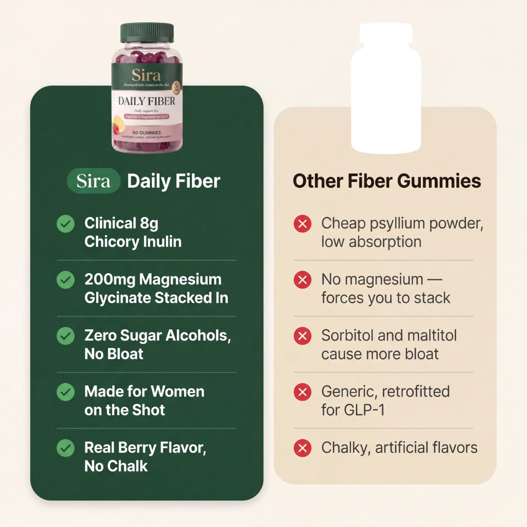 Sira Fiber Gummies