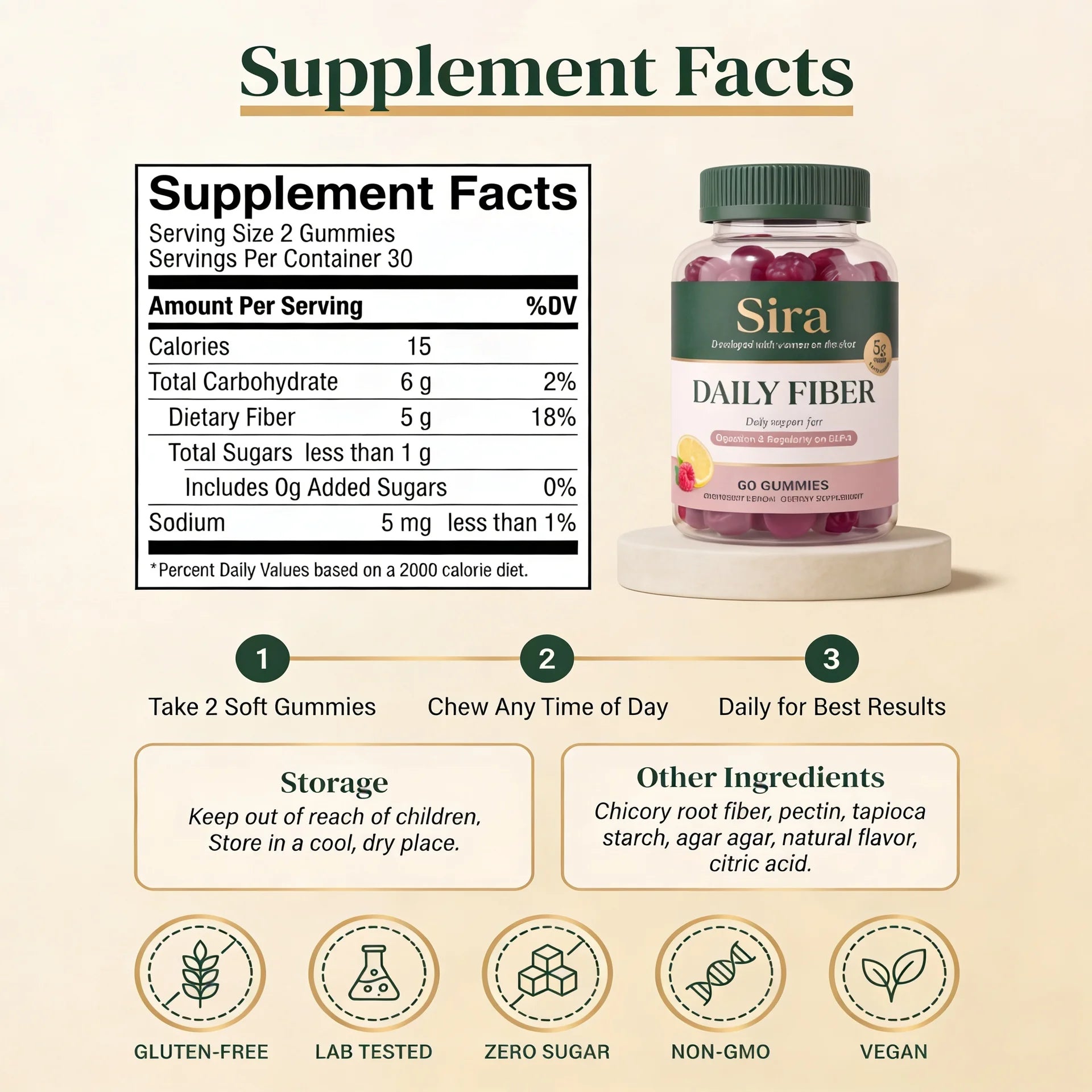 Sira Fiber Gummies